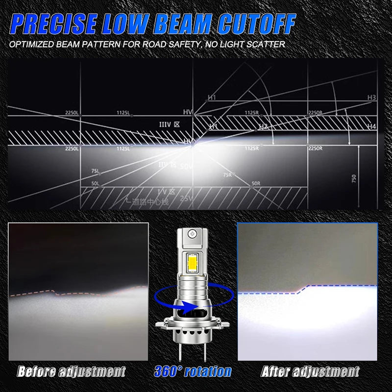 H4/H7/H11 LED Headlight Bulb – 6000K, CANBUS, Compact