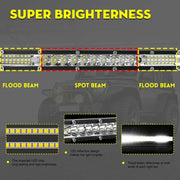 10-Inch/20-Inch LED Work Light Bar – Spot/Flood Combo, 12V–24V
