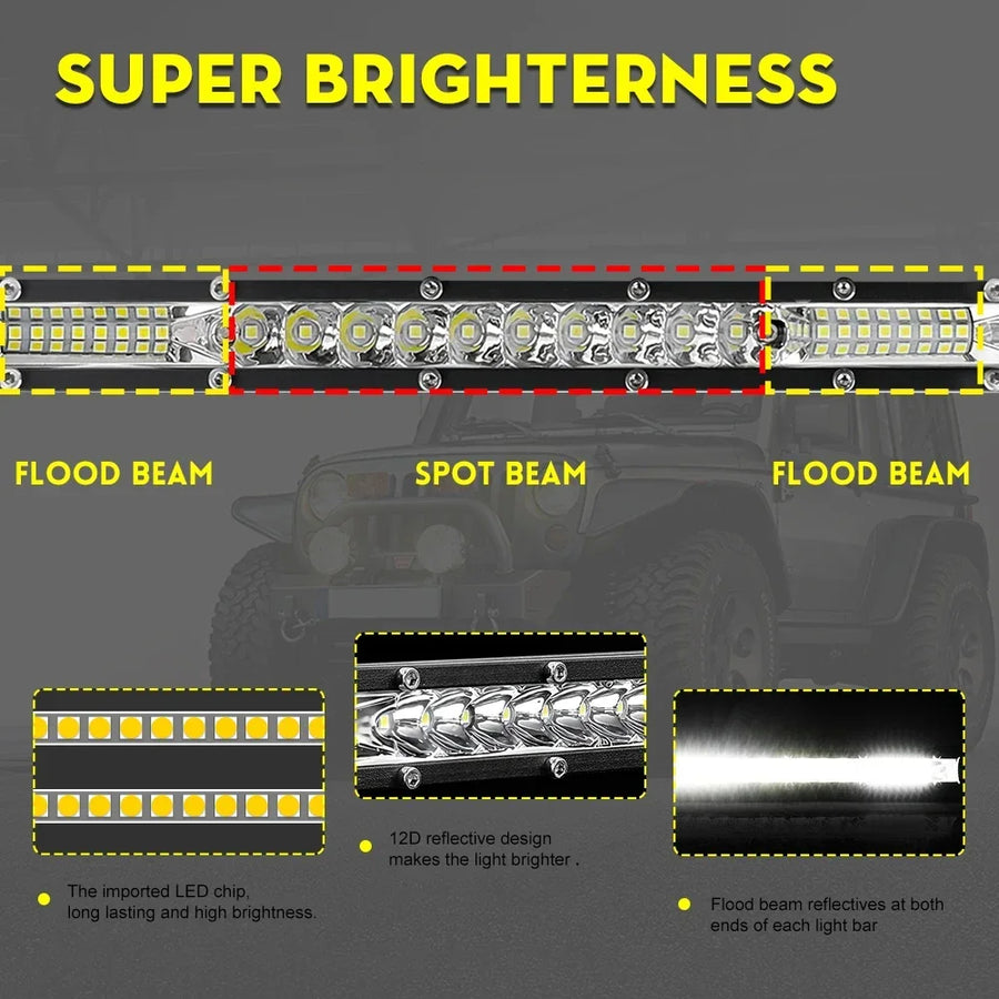 10-Inch/20-Inch LED Work Light Bar – Spot/Flood Combo, 12V–24V