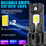 H7 LED Headlight Bulb – 6000K