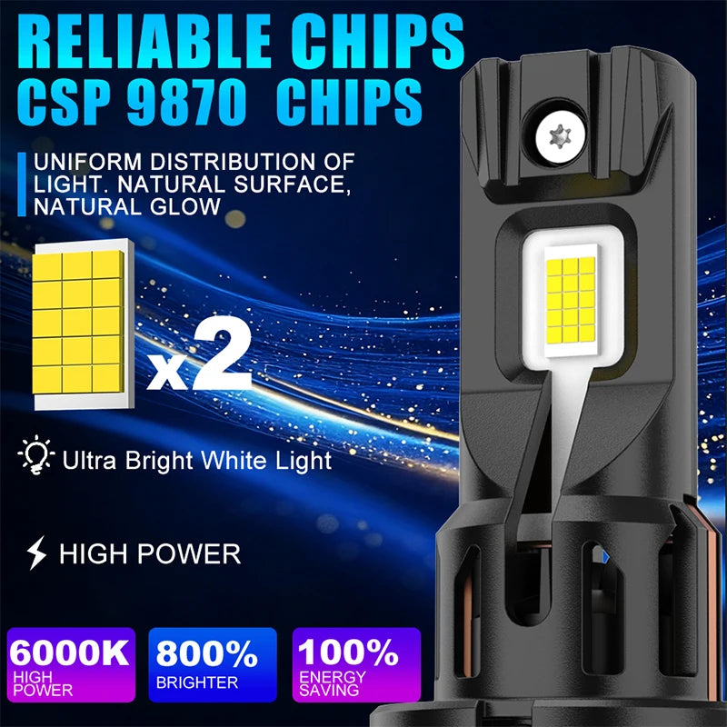 H7 LED Headlight Bulb – 6000K