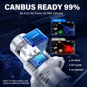 2-Piece LED Projector Headlight Bulb for H4