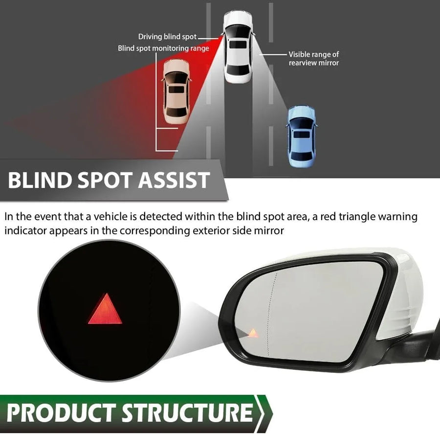 Heated Blind-Spot Mirror for 2017–2021 Mercedes-Benz X253 GLC – 2538103500