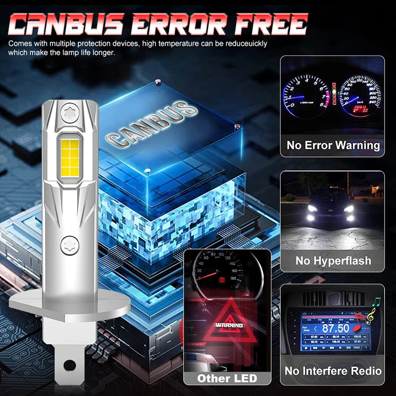 H1 LED Headlight Bulb – 6000K, Fanless