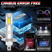 2-Piece H1 LED Headlight Bulb – 6000K, Fanless