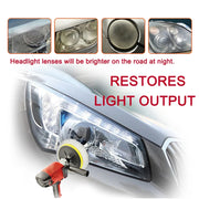 Headlight Lens Restoration Kit