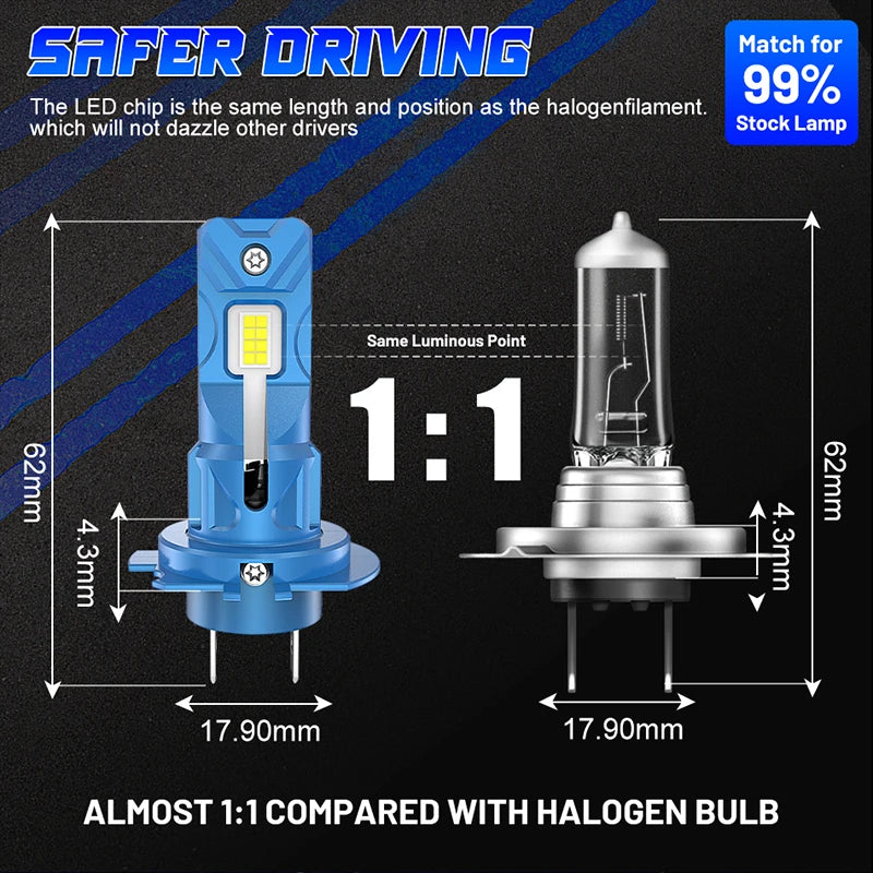 H7 LED Headlight Bulb – 6000K, Compact