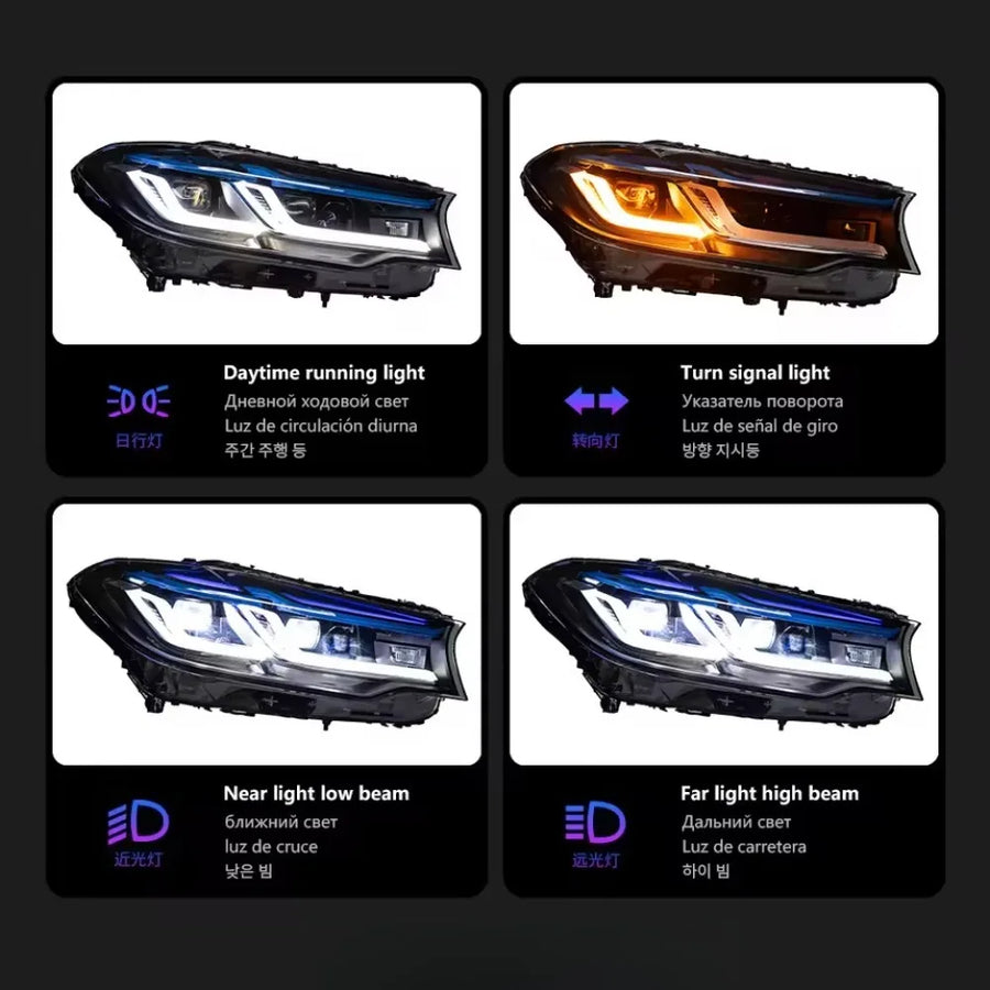 LED Headlight Assembly Set for 2018–2020 BMW M5