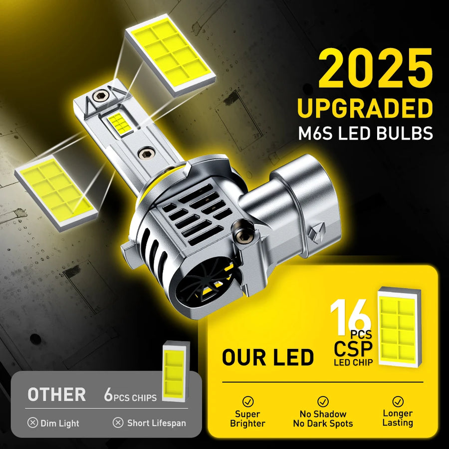 9005/9006 LED Headlight Bulb – 6500K, CANBUS, Compact