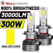 2-Piece H1/H4/H7/H11/9005/9006 LED Headlight Bulb – 6000K, CANBUS, High/Low Beam