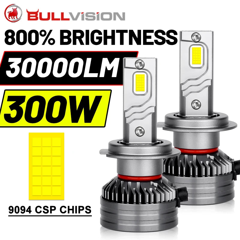 H1/H4/H7/H11/9005/9006 LED Headlight Bulb – 6000K, CANBUS, High/Low Beam
