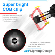 2-Piece H4/H7/H11/H13/9004/9005 LED Headlight Bulb – 6000K