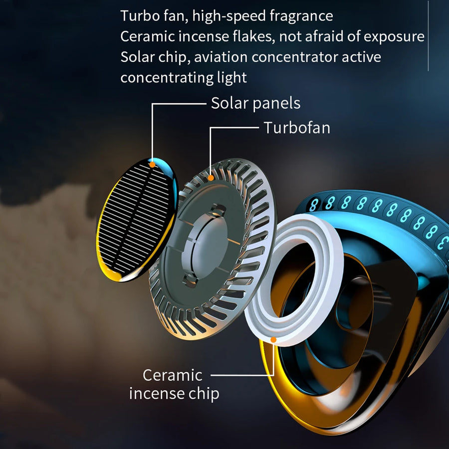 Solar-Powered Rotating Car Aroma Diffuser