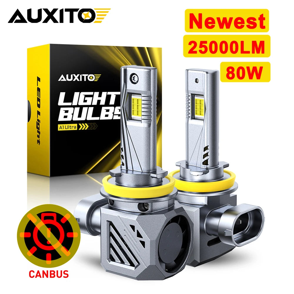 2-Piece H11/9005/9006/9012 LED Headlight Bulb – 6500K, CANBUS