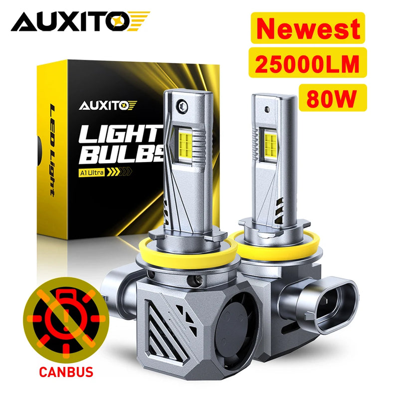H11/9005/9006/9012 LED Headlight Bulb – 6500K, CANBUS