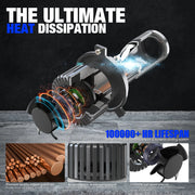 2-Piece LED Projector Headlight Bulb for H4