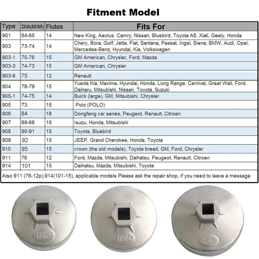 Multi-Size Oil Filter Cap Wrench Set, 64-92mm