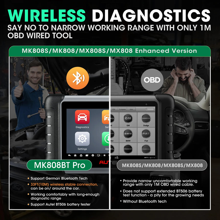 Autel MaxiCOM MK808BT Pro Bidirectional OBD2 Scanner with Key Coding