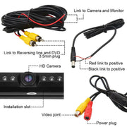 US License Plate Frame Backup Camera – 170° IR Night Vision