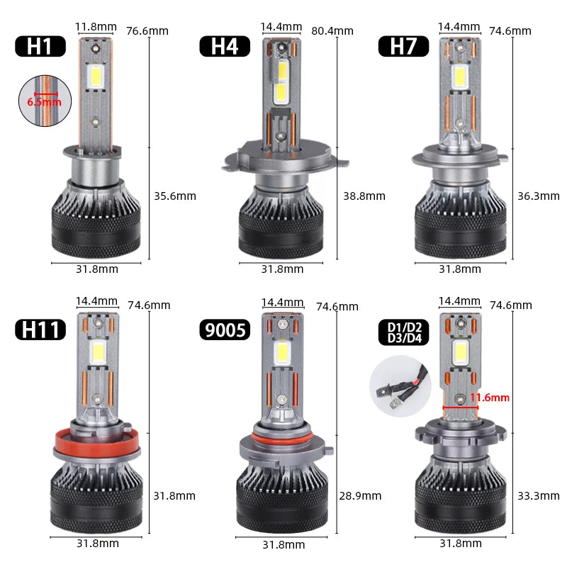 2-Piece H1/H4/H7/H11/9005/9006 LED Headlight Bulb – 4300K, CANBUS