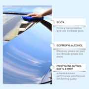 Hydrophobic Automotive Paint Coating Spray
