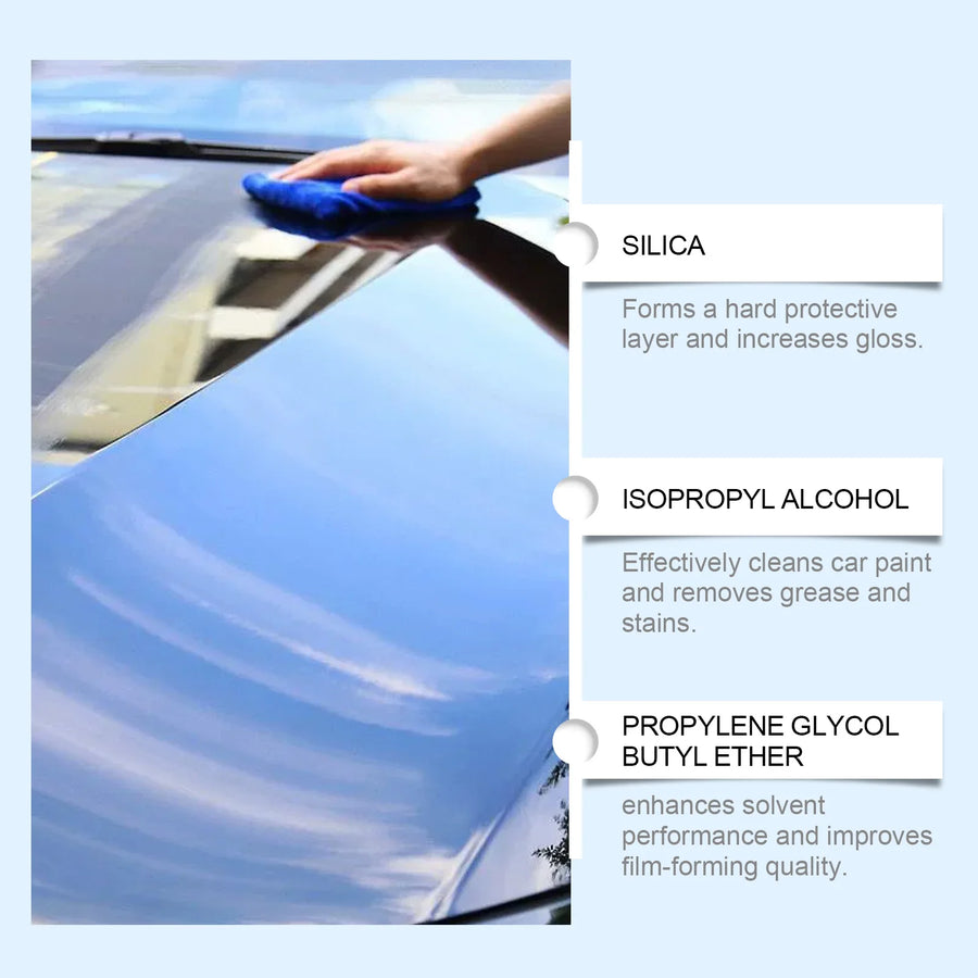 Hydrophobic Automotive Paint Coating Spray