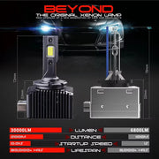 2-Piece D1S/D2S/D3S/D4S/D5S/D8S LED Headlight Conversion Bulb – 6000K, CANBUS
