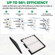 22759208 Cabin Air Filter Retrofit Kit for Chevrolet Silverado Tahoe Avalanche Subur