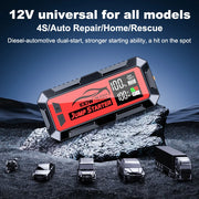 8000A 12V Car Jump Starter with 100W Power Delivery and 24,000mAh Power Bank