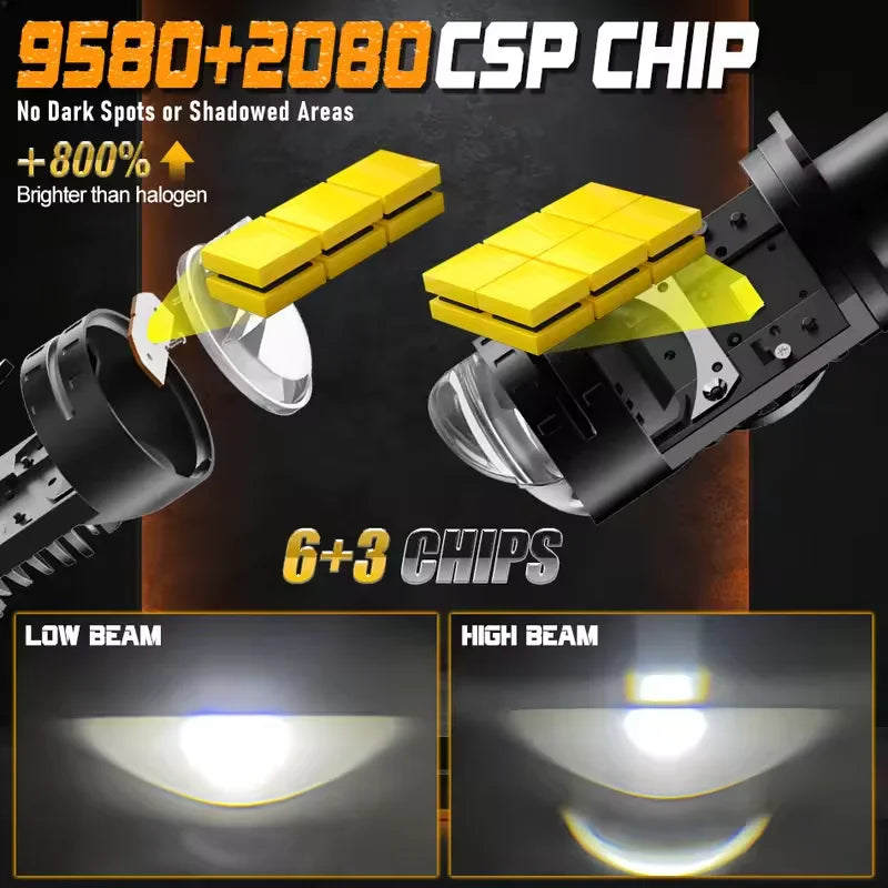 H4 LED Headlight Bulb – 6500K, CANBUS, Projector-Compatible