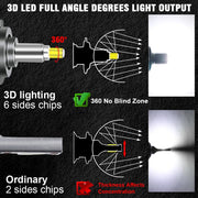 2-Piece H1/H7/H11/9005/9006 LED Headlight Bulb – 6500K, CANBUS, Projector-Compatible