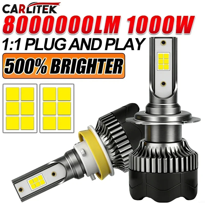 H1/H4/H7/H11/9005/9006 LED Headlight Bulb – 4300K, CANBUS