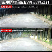 2-Piece H1/H4/H7/H11/9005/9006 LED Headlight Bulb – 6000K, CANBUS