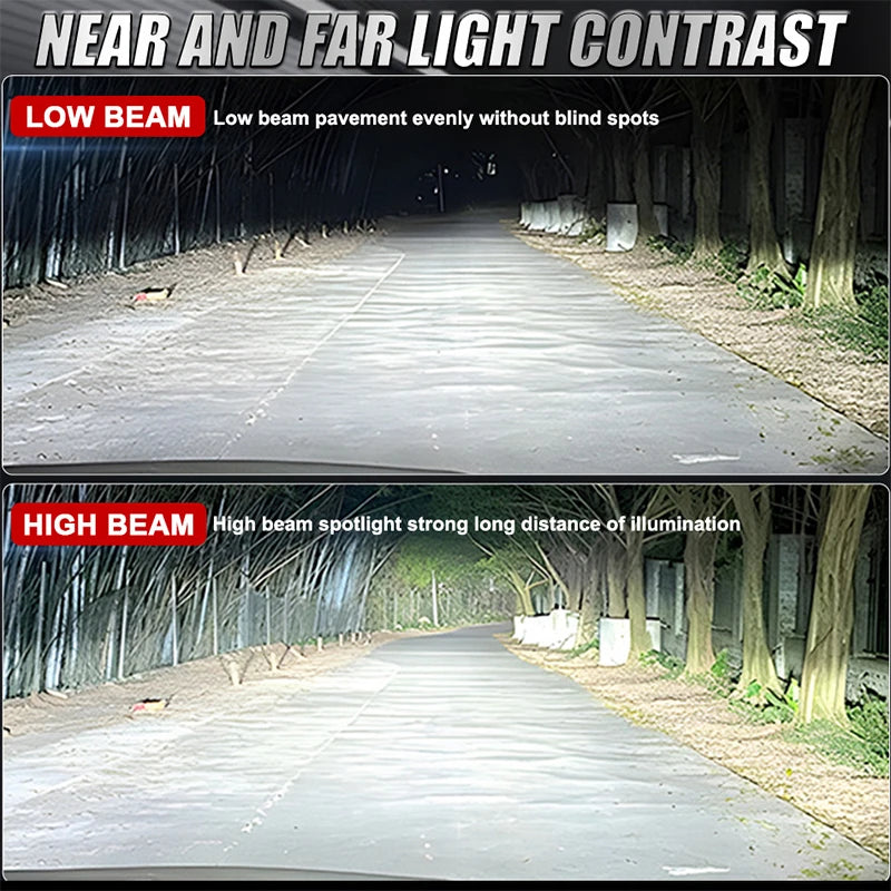 H1/H4/H7/H11/9005/9006 LED Headlight Bulb