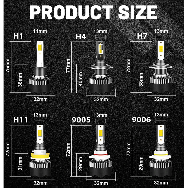 H1/H3/H4/H7/H11/H13 LED Headlight Bulb – 4300K