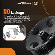 Power Steering Pump for Volvo XC90 2005-2011