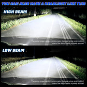 2-Piece H7 LED Headlight Bulb – 6000K, Compact