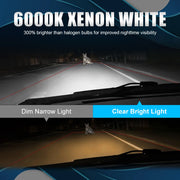 2-Piece H1/H3 LED Headlight Bulb – 6000K, CANBUS, Fanless