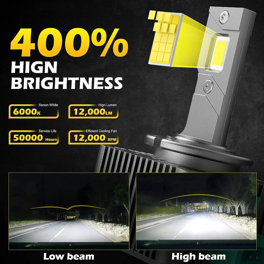 D1S/D2S/D3S/D4S/D5S/D8S LED Headlight Conversion Bulb – 6000K