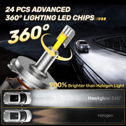 H4/9003/HB2 Headlight Bulb Pair – 150W – 6500K