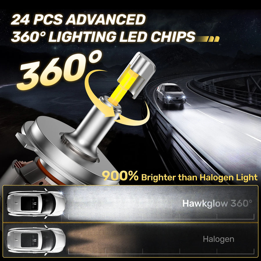 H4/9003/HB2 Headlight Bulb Pair – 150W – 6500K