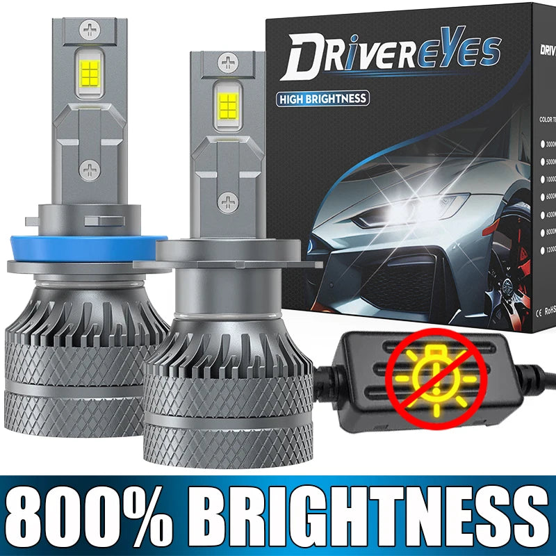H1/H4/H7/H11/9005/9006 LED Headlight Bulb – 6000K, CANBUS