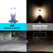 2-Piece H7 LED Headlight Bulb – 6500K, Compact