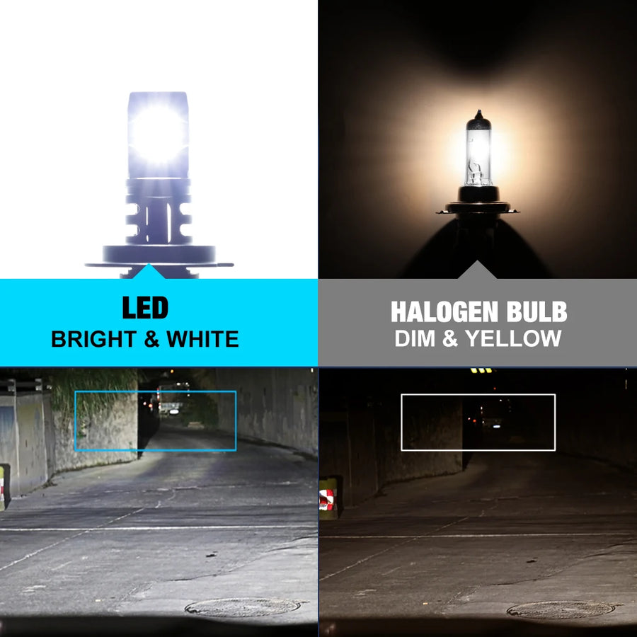 H7 LED Headlight Bulb – 6500K, Compact