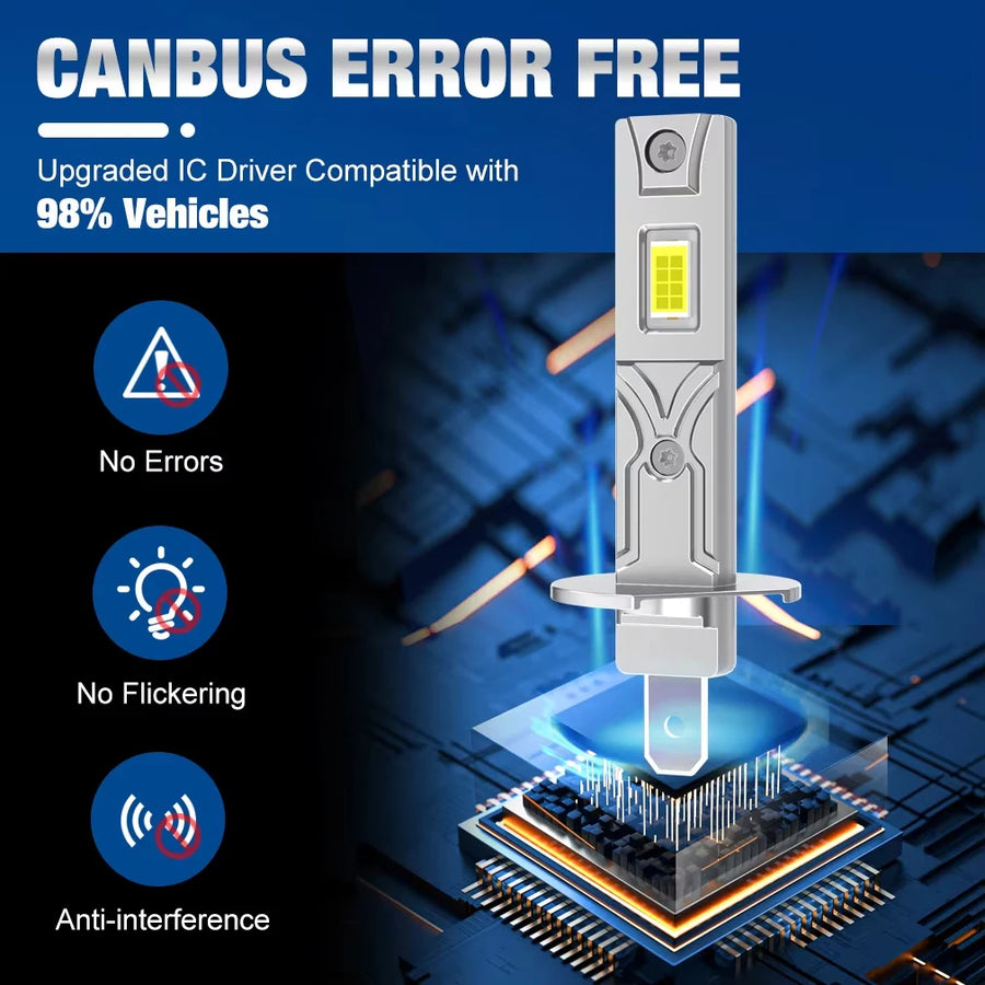 H1 LED Headlight Bulb – 6500K, Fanless