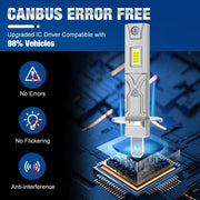 H1 LED Headlight Bulb – 6500K, Fanless