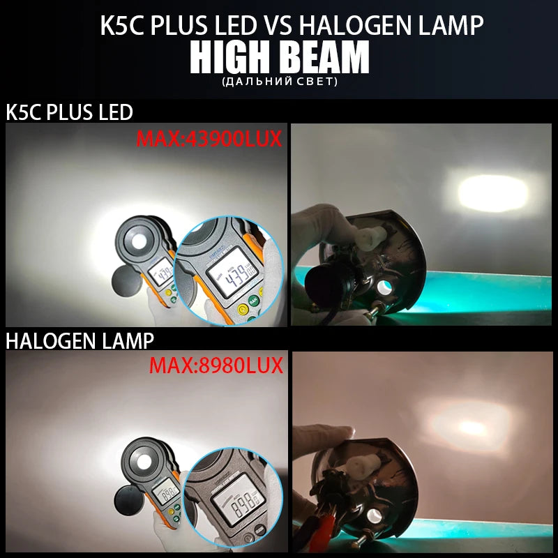 2-Piece H1/H4/H7/H11/9005/9006 LED Headlight Bulb – 4300K, CANBUS