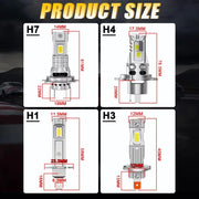 2-Piece H1/H3/H4/H7 LED Headlight Bulb – 6000K, Fanless