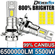 2-Piece H4/H7/H11 LED Headlight Bulb – 6000K, CANBUS, Compact