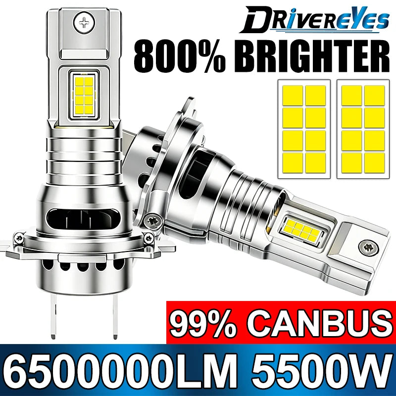 H4/H7/H11 LED Headlight Bulb – 6000K, CANBUS, Compact